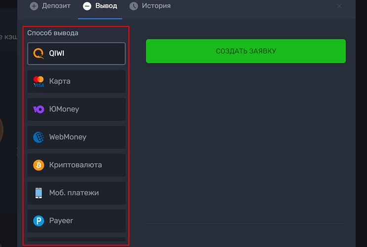 Методы вывода средств